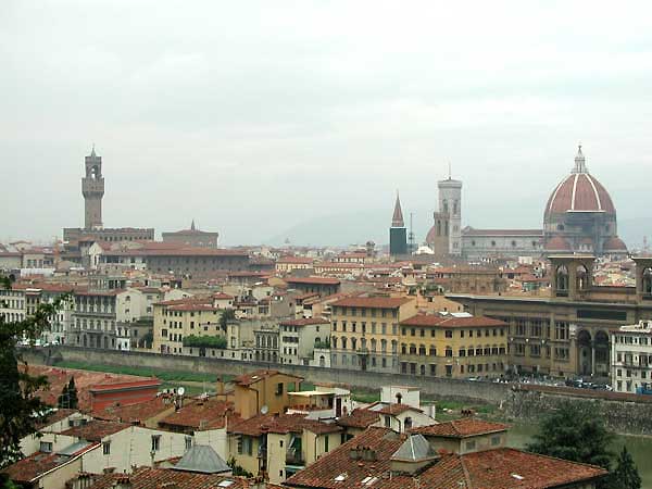 Florence skyline